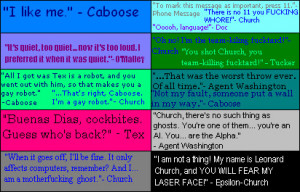 Best Tucker Quotes Rvb