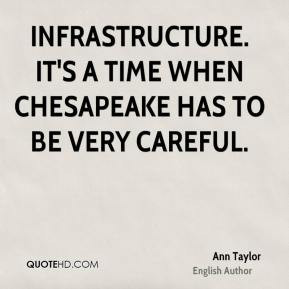 Infrastructure. It's a time when Chesapeake has to be very careful.