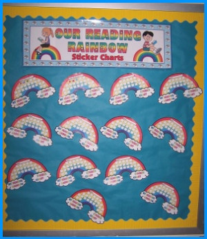Above: Example of classroom bulletin board display of