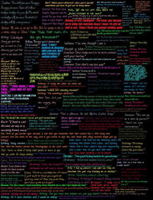 Favourite Glee Quotes Credited