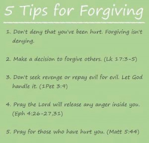 Scriptures On Forgiveness Forgiveness tip time