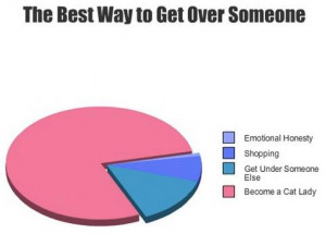 Few ex Gf Quotes Tumblr