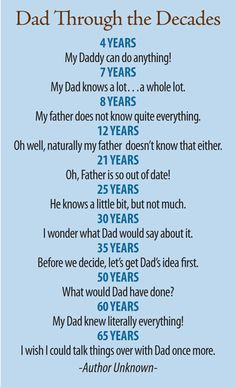 Fathers Day Quotes For Deceased Happy Fathers Day For Deceased Fathers ...