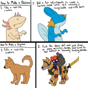 digimon jokes 1. For those wondering who dont already know, I do ...