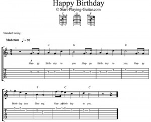 song happy birthday happy birthday song lyrics from the songs lyrics ...