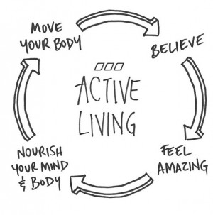 Active Living: the Lorna Jane Philosophy