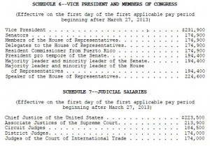 Executive Order Gives Pay Raise to Vice President, Members of Congress ...