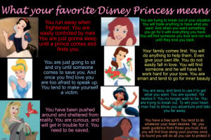 What your favorite Disney Princess means.