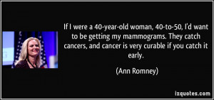 40-year-old woman, 40-to-50, I'd want to be getting my mammograms ...