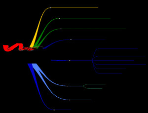 appreciate your comments by mail or by the guestbook , you’re ...