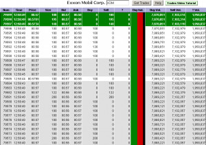 Level 2 Stock Quotes Otcbb Quotesgram