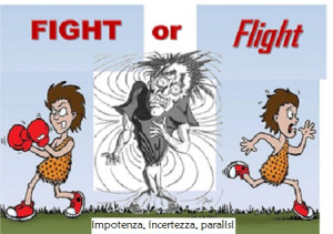 combatti o fuggi in inglese chiamata Fight or Flight