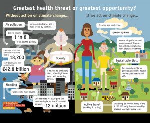 ghca weblink ipcc working group ii ipcc press release 7