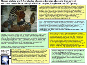 Re: Nairalander Thinks Ancient Egypt Were West African Lmao by ...