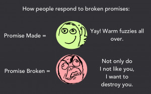 Broken Promise Quotes Broken promises tumblr