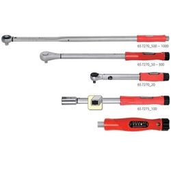 Torque Wrench With Scale