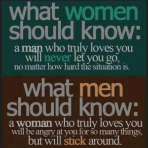 Women n Men should know