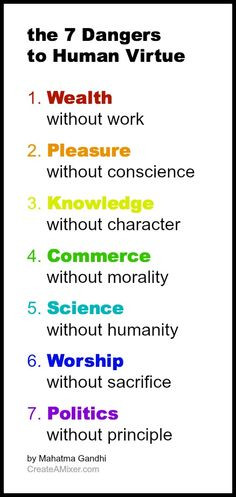 dangers to human virtue by #Gandhi More