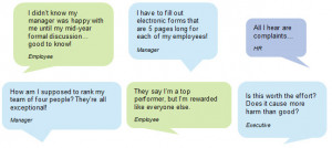 ... for Talent through Performance Management that Delivers on Its Promise