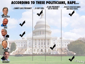 couple of handy charts to help you differentiate the types of ...