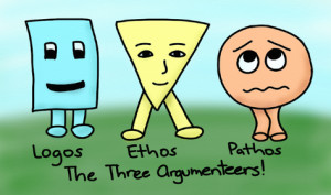 Visual Munications Ethos Pathos Logos