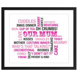 Mothers day - personalised word cloud typography art print