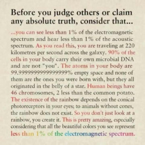 Before you judge others or claim any absolute truth... ( i.imgur.com )