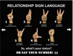 Relationship Sign Language