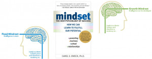 Mindset is a MUST READ in my opinion – and I cannot thank Matthew ...
