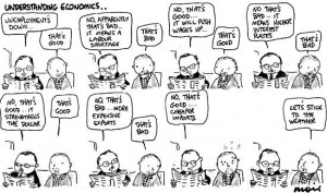 Understanding Macroeconomics (from smh )