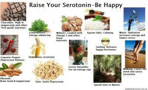 ... for the Day,Quotes,Inspirational Pictures, Raise Serotonin,, Be Happy