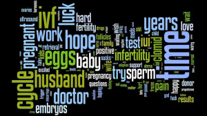 ... , trials and tribulations of dealing with infertility and miscarriage