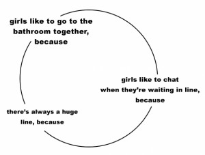 Why girls go to the bathroom together