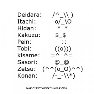 AKATSUKI EMOTICONS I