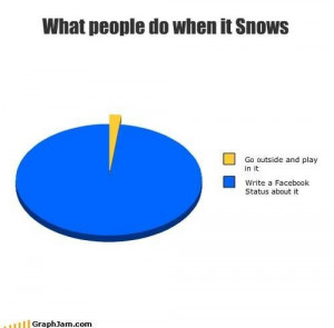 funny quotes about snow days. funny snow day quotes