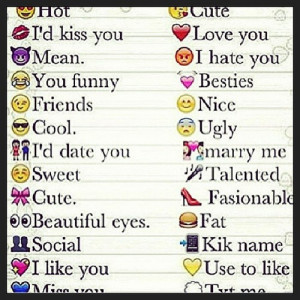 Rate with emojis!!!! #emoji#rate#comment#notes#notepad