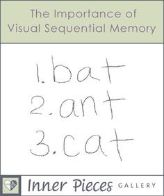 of Visual Sequential Memory. What it is, how it differs from visual ...