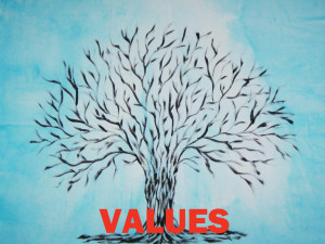 Your Values. What are they and how do they apply to your everyday life ...
