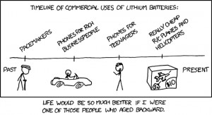 Cartoon: Technological progress