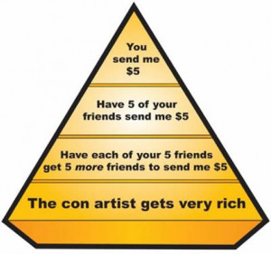 pyramid-scheme-graphic.jpg