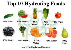 health tips,Hydrating Foods Healthy Food ,fruits,Tips ,Stay Healthy ...