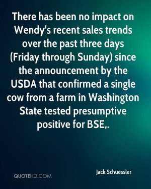 There has been no impact on Wendy's recent sales trends over the past ...