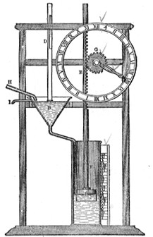 2nd century B.C. Greek water clock (Clepsydra) developed by Ctesibus.
