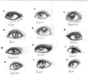 Los ojos de cada signo del zodiaco