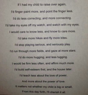 Pinned by Sara Fuhrer