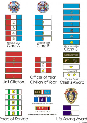 Police Awards Medals and Ribbons