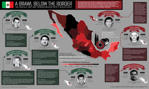 infographic de los lideres del narco mexicano