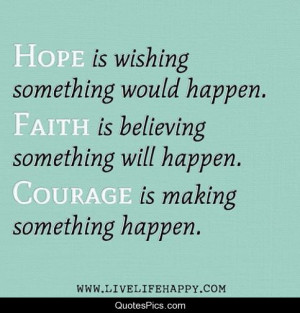 Hope, faith and courage – Anonymous