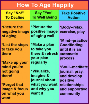 More Great Pages On Positive Aging