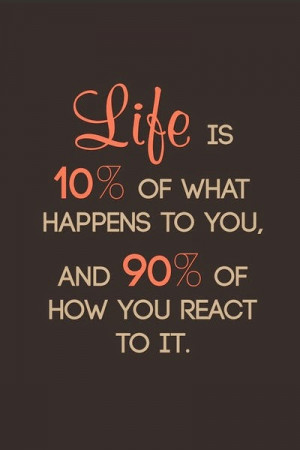 Here I'm sharing some quotes for motivating you all: